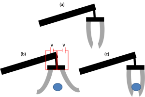 1024px-EAP-example2